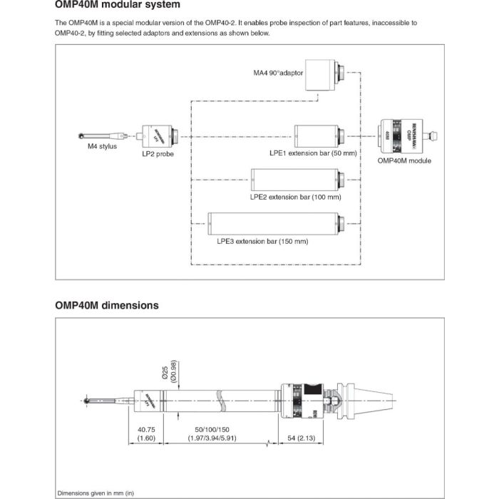 Moduł transmisji Renishaw OMP40M (mod/opt/opt)