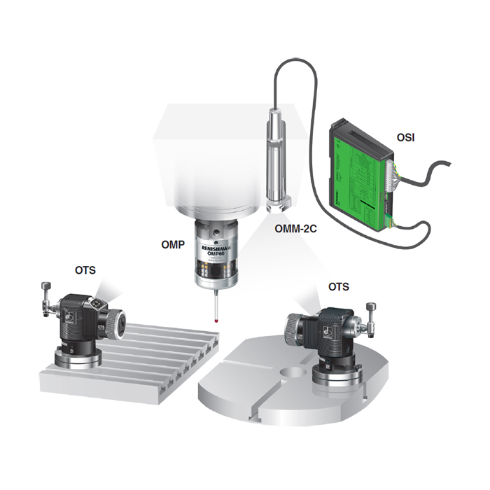 Odbiornik Renishaw OMM-2C