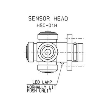 Sonda Metrol H5C-01H - System 3D
