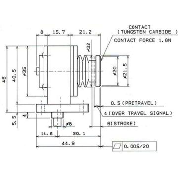 Sonda Metrol T25H-04-03