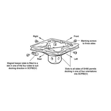 Uchwyt trzpienia pomiarowego SH80 - System 3D