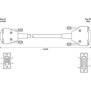 Kabel szybkiej komunikacji 20 m (dla PH20 / REVO) - System 3D